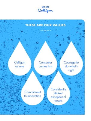 Culligan Italiana Photo 1