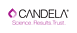 Candela Medical