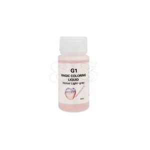 牙科实验室牙科材料 1