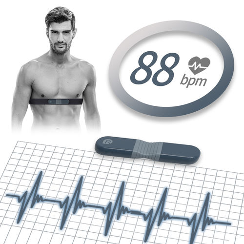 动态心电图仪 - AI ECG - Shenzhen Viatom Technology Co., Ltd.