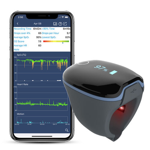 脉搏碳氧血氧测定仪 / 无线型 - O2Ring - Shenzhen Viatom Technology Co., Ltd.