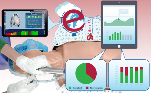 急救护理医学教学模型 - ALS Pro+e - SmartMan - 人工通气 / 心肺复苏CPR / 成人