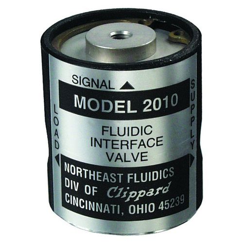医用阀门 - 2010 - Clippard