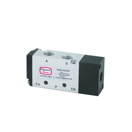 医用阀门 - MMA-42QAS - Clippard