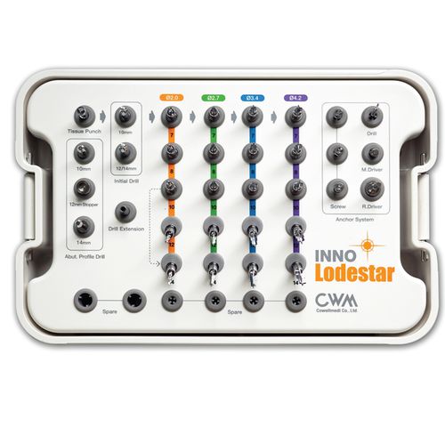 牙种植外科器械套件 - InnoFit® Lodestar   - Cowellmedi