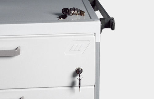 医疗器械锁 - 4170032 - ScanModul®