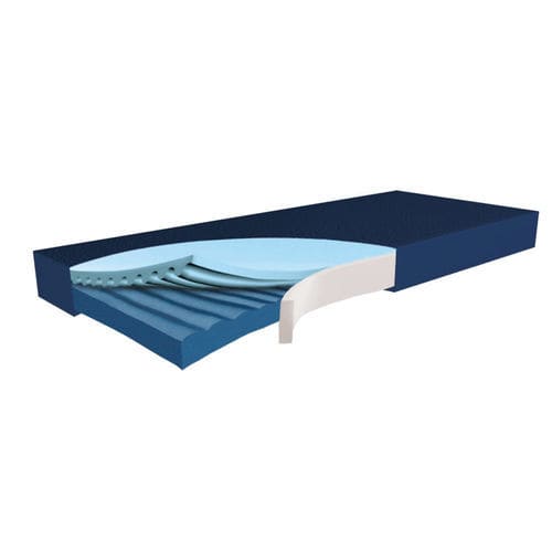 医用床垫 - HYPER PLUS - Reha-Bed - 泡沫 / 90x200cm / 80x190 cm