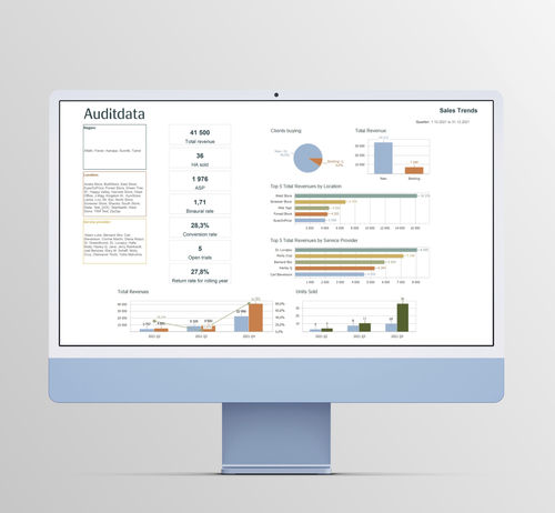 分析软件模块 - Auditdata - 报告 / 听力测验