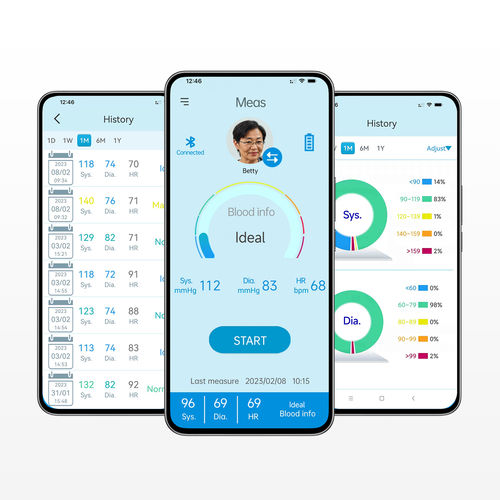 数据管理移动应用 - Hingmed BP App - Hingmed Medical - 报告 / 共享 / 远程监护