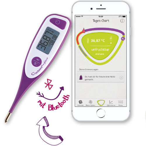 基础体温计 - cyclotest mySense - cyclotest - 医用 / 数字 / 直接读取式