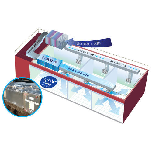 紫外线空气净化器 - Aire~HCX™ - Lifeaire Systems Llc - 臭氧 / 用于医疗机构 / 用于医院