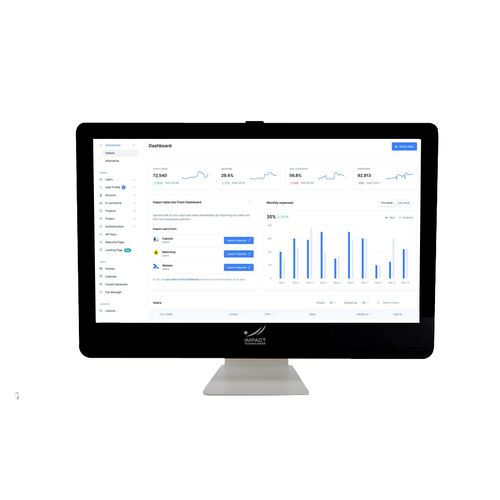 医用软件 - ITIUM IAS - IMPACT technologies - 管理