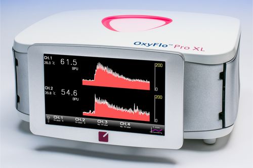 流量测试仪 - OxyFlo™ Pro, OxyFlo™ Pro XL - Oxford Optronix Ltd. - 实验室 / 医学研究
