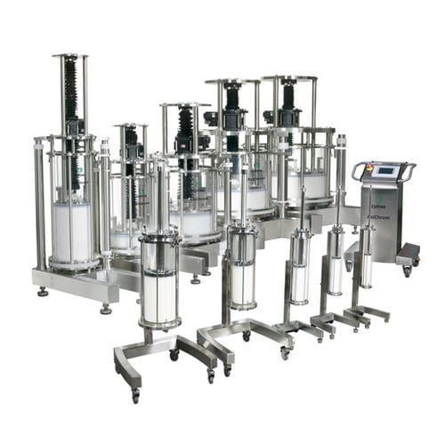 HPLC色谱柱 - AxiChrom - Vanrx Pharmasystems