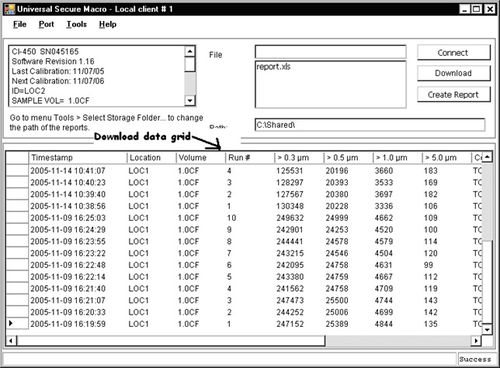 医学报告软件 - Excel Macro, Secure Excel Macro - CLIMET INSTRUMENTS COMPANY - 用于制药业