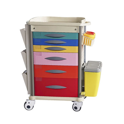 医用手推车 - MK-PK01 - Zhangjiagang Medi Medical Equipment - 急救 / 药品 / 带篮子