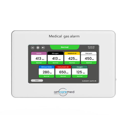 区域警报系统 - AM-AR2 - AMCAREMED TECHNOLOGY - 用于医疗气体