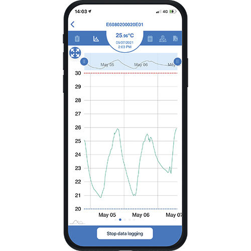 可视化Web应用程序 - OCEAView - Dickson - 诊断 / 管理 / 分析
