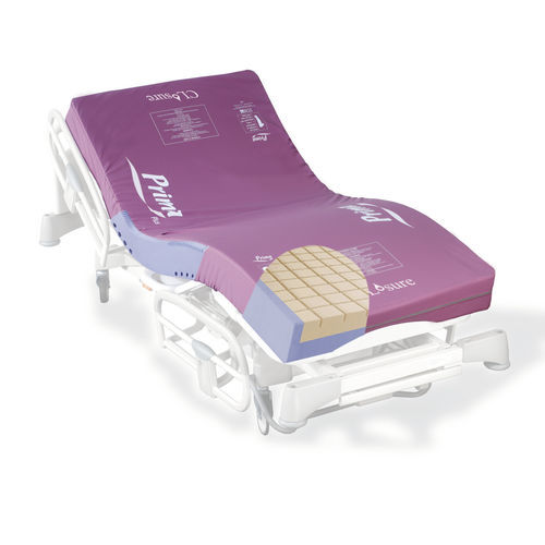 医用床垫 - Prima Plus - Recticel - 布料 / 水 / 聚氨酯