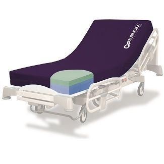医用床垫 - Supaflex® PRO 73 - Recticel - 凝胶 / 聚氨酯 / 防水
