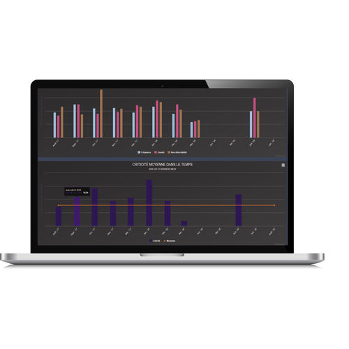 质量控制Web应用程序 - RMP  - Groupe BIOMEDIQA - 分析 / 带跟踪系统 / 医学成像