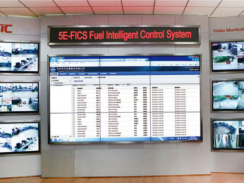 监控控制设备 - 5E-FICS  - Changsha Kaiyuan Instruments Co.,Ltd