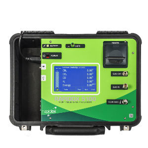 多气体分析仪 - Rapidox 5100 - Cambridge Sensotec - 控制 / 氧气 / CO2