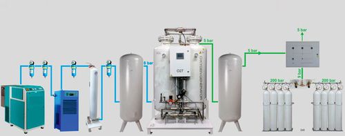 医用制氧机 - M-DGS1 - LeoCon Group - 现场 / 带存储罐