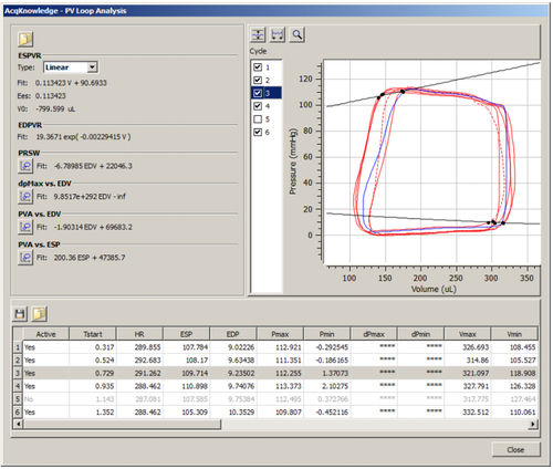 生物信号采集系统 / 用于研究 - MP160WSW-PVL - Biopac Systems - USB