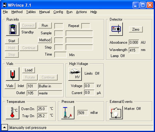 医疗控制软件 - WinPrinCE - Prince Technologies B.V. - 毛细管电泳 / 实验室