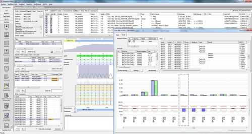 NGS测序软件模块 - SEQNEXT - JSI medical systems - 分析 / 捕获 / 染色体图谱绘制