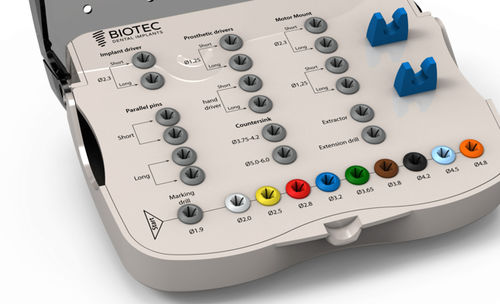 牙种植外科器械套件 - B1  - Biotec Dental Implant Development GmbH