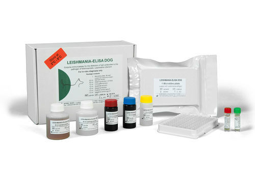 兽用快速诊断套装 - LEISHMANIA-IgG ELISA DOG - INDICAL BIOSCIENCE GmbH - 利什曼病 / 犬类 / IgG免疫球蛋白G