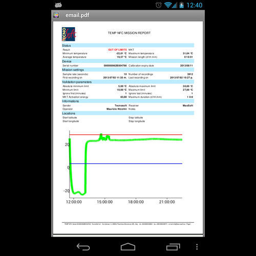 管理安卓应用程序 - TempNFC Pro - Tecnosoft SRL - 数据管理 / 温度监测 / 报警