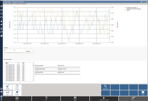 医用软件 - TS Manager 3 - Tecnosoft SRL - 实验室 / 用于消毒 / 分析