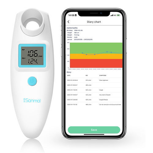 信息化峰值流量计 - Shanghai Sonmol Medical Devices - 可联网 / 电子 / 便携式
