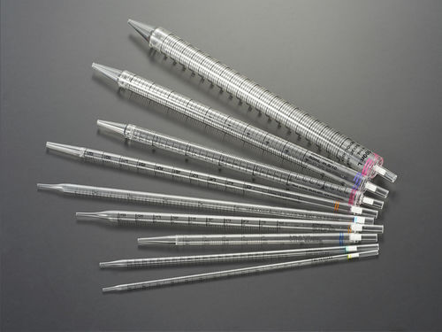 手动移液管 - GSP series - Guangzhou Jet Bio-Filtration Co., Ltd. - 血清 / 分度