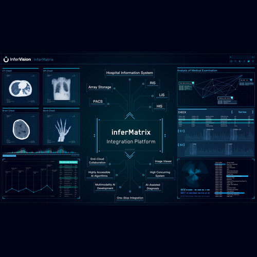 数据分析软件 - InferMatrix - Beijing Infervision Technology Co. Ltd. - 数据管理 / 医用