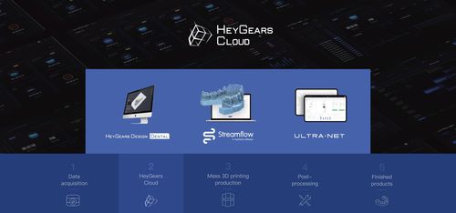 医疗管理软件 - GuangzhouHeyGears Technology Co., Ltd. - 设计 / 3D 打印 / 医用