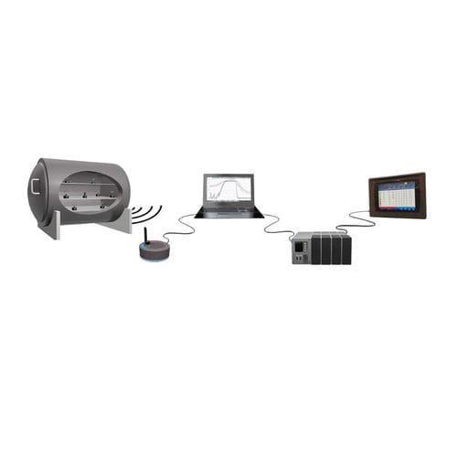 温度数据输入器 - XpertLog® SCADA - Lives International - 压力 / USB / 无线型
