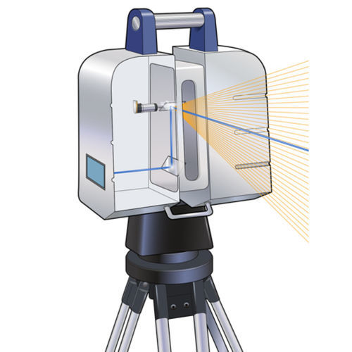 医疗设施成像仪 - LiDAR - Citizen Chiba Precision - 激光