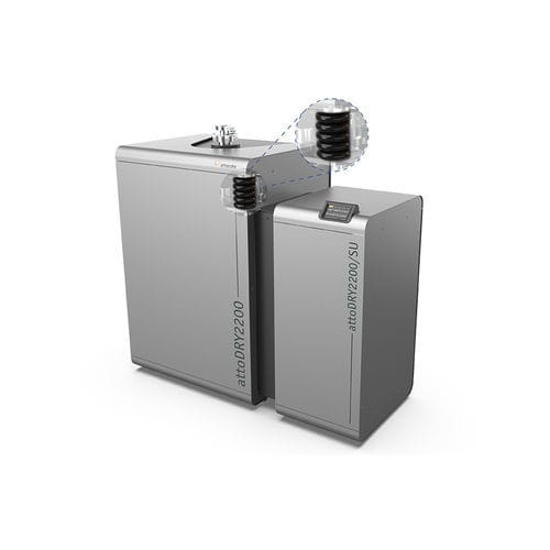 滑动低温切片机 - attoDRY2200 - attocube systems AG - 自动化