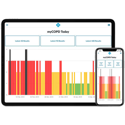 慢性阻塞性肺病(COPD)移动应用 - myCOPD - My mHealth - 培训 / 医用 / 临床