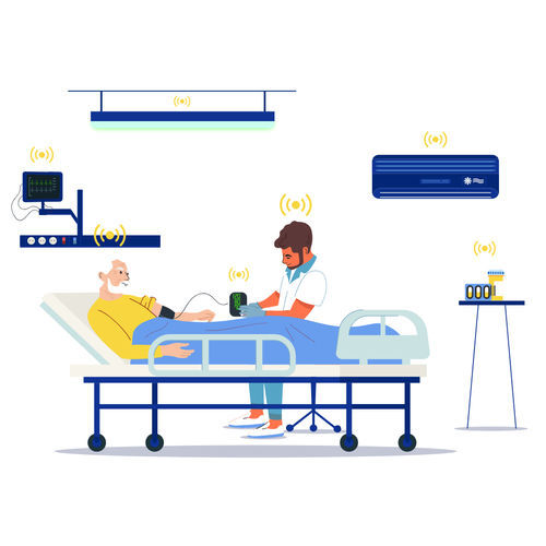 IoT软件 - ScienceSoft - 医用 / 管理 / 监护