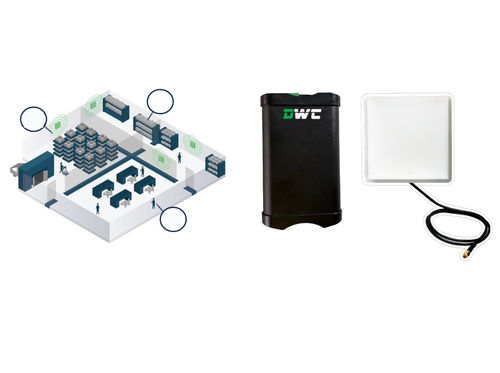 RFID定位管理系统 - dwc elektronik - 人员安全