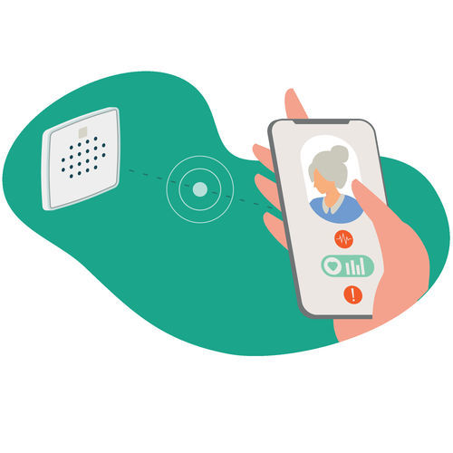 求助呼叫的声学监测 - Ally - 呼叫护士用 / 用于检测 / 养老院
