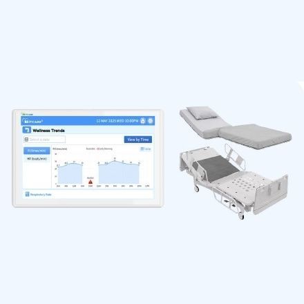 床警报系统 - BedSense - BitCare SG - 无线