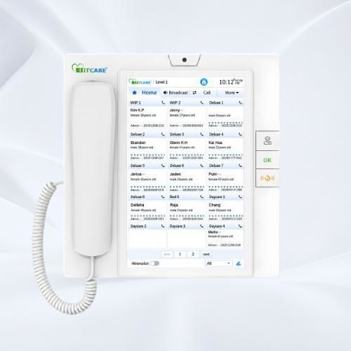 电话护士呼叫系统 - NST-10P - BitCare - 医用 / 集成式仪表板