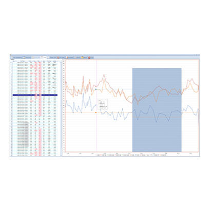 医院软件 - TeleABP - Biomedical Instruments - 用于血压监护仪 / 分析 / 判断框