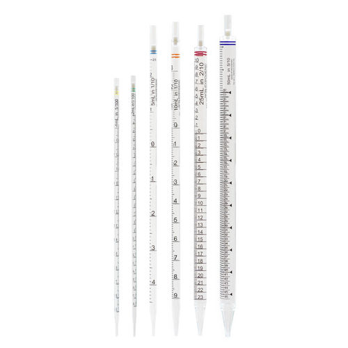 血清移液管 - CLEARLine®  - Biosigma  SPA - 分度